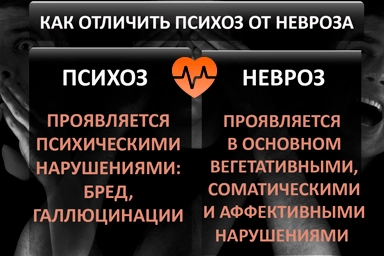 Лечение психоза в Бугульме